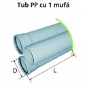 TEAVA PP CU O MUFA - 110 x 1000 mm (D x L)