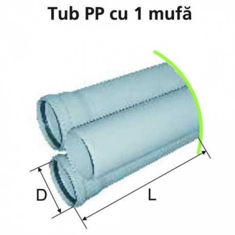 TEAVA PP CU O MUFA - 32 x 1000 mm (D x L)