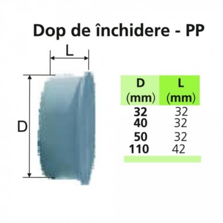 DOP DE INCHIDERE PP - D40