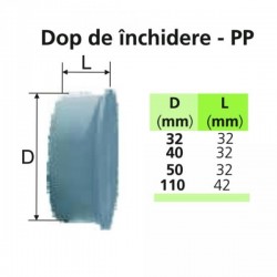 DOP DE INCHIDERE PP - D110