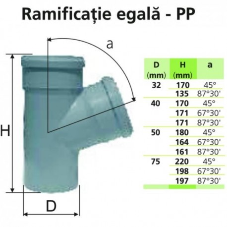 RAMIFICATIE EGALA PP - 110 x 45 (D x a)