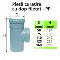 PIESA DE CURATIRE CU DOP FILETAT PP - D110