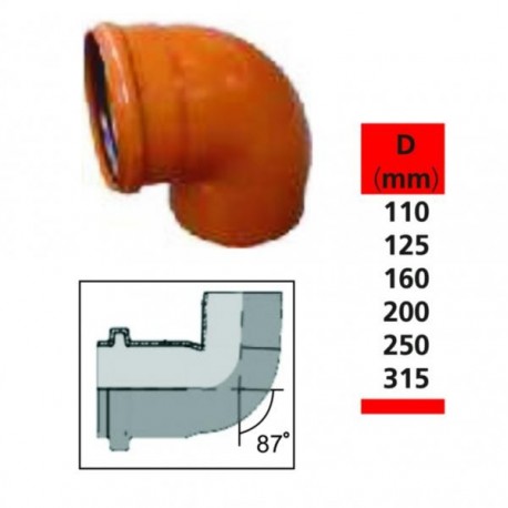 COT PVC LA 87 GRADE - D 125