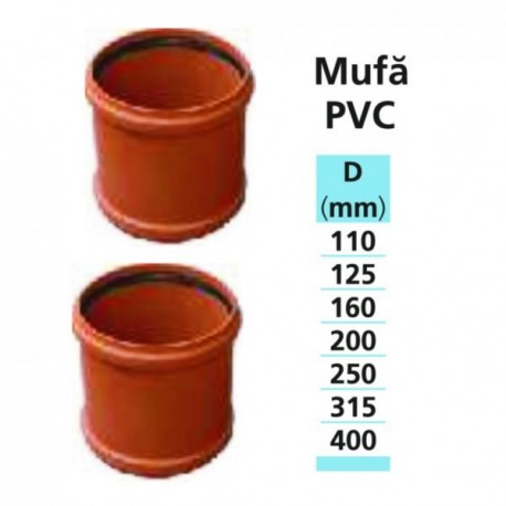 MUFA PVC - D 315