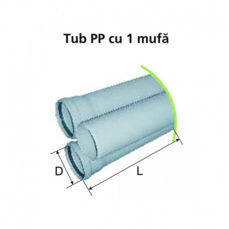 TEAVA PP CU O MUFA - 75 X 3000 MM (D X L)