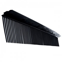 PIEPTEN ANTI-PASARI WETTERBEST