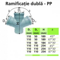 RAMIFICATIE DUBLA PP - 110 x 110 x 110 x 45 (D1 x D2 x a)