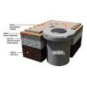 CAPAC CAROSABIL CIRCULAR 1040 X 600 X 200 MM H0 FONTA 707708