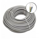 CABLU CYYF 3 X 1.5 MM